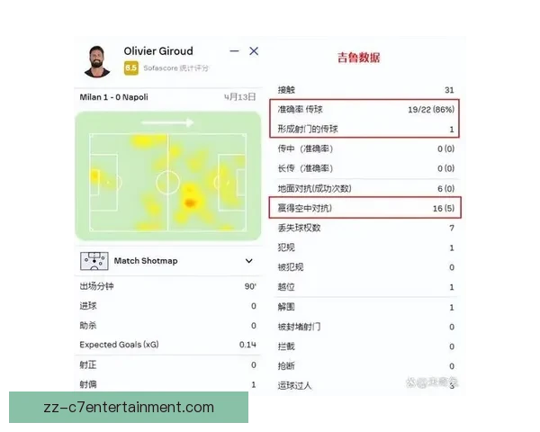 解析欧冠淘汰赛为何至关重要对战术走势与胜负判断的决定意义 解析欧冠淘汰赛为何至关重要对战术走势与胜负判断的决定意义
